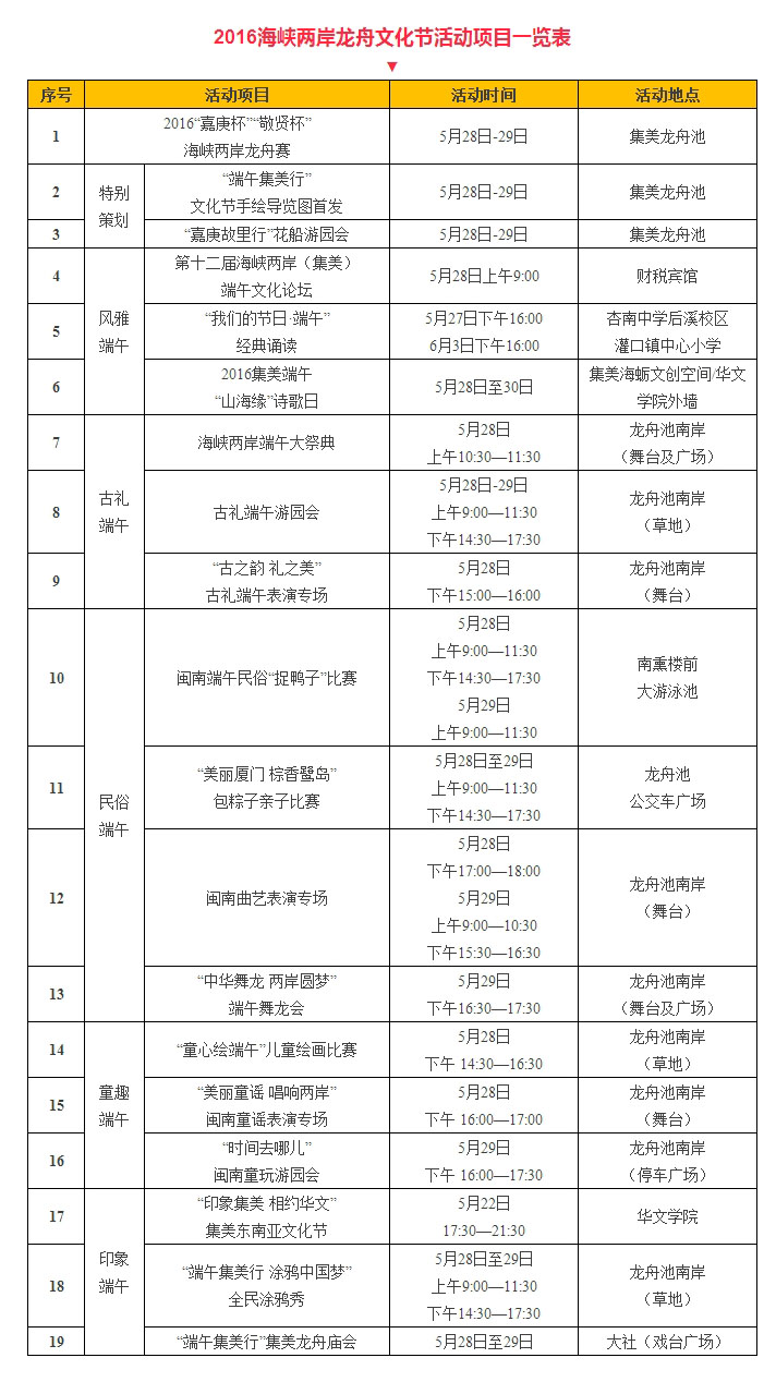 賽龍舟·促交流   2016海峽兩岸賽龍舟，人文集美等你來！_20160613131216.jpg